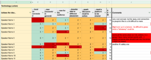 Sample speaker criteria table